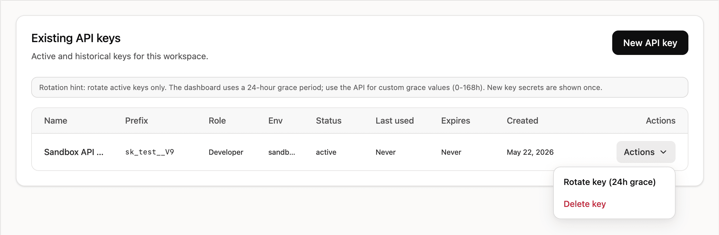 Actions dropdown showing Rotate key and Delete key options